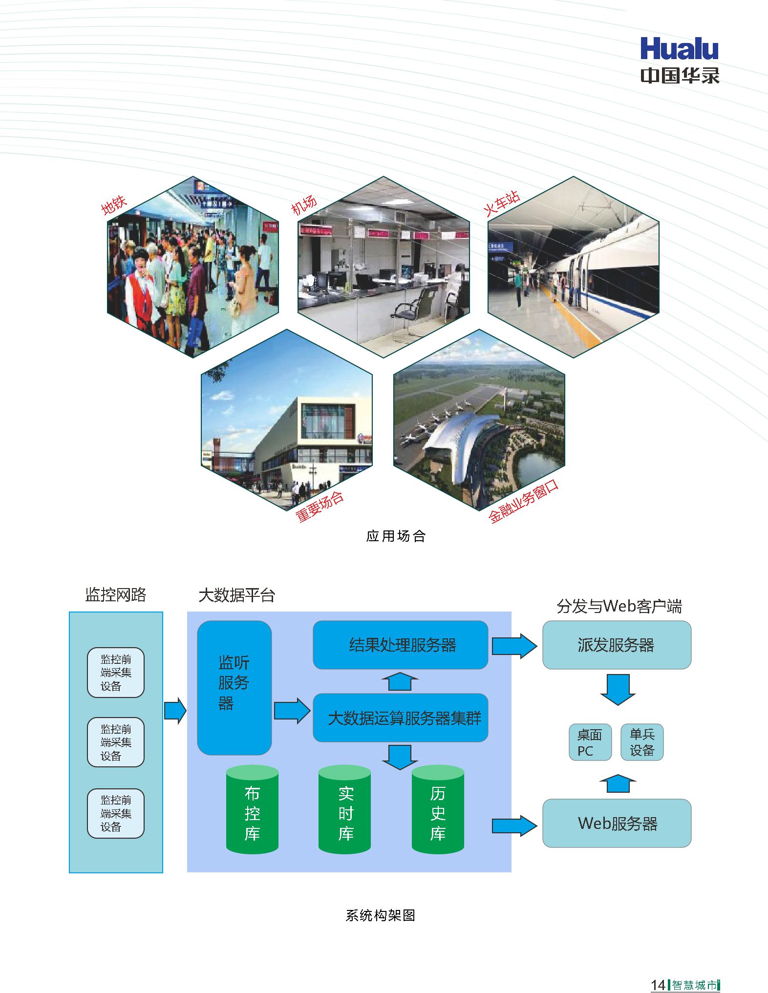 �۲��á�(�й���)���޹�˾����